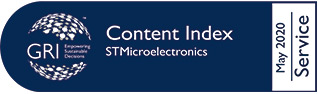GRI Content Index service sign (logo)