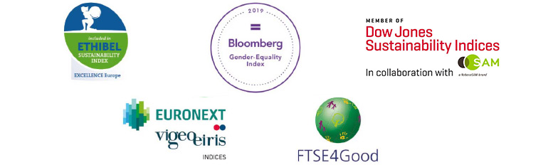 ST inclusion in the main sustainability indices in 2019: ECPI, ETHIBEL, EURONEXT vigeo eiris, FTSE4Good, Bloomberg, Dow Jones Sustainability Indices in Collaboration with RobecoSAM (logos)