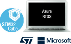 STM32Cube™ ecosystem (photo graphic combination)