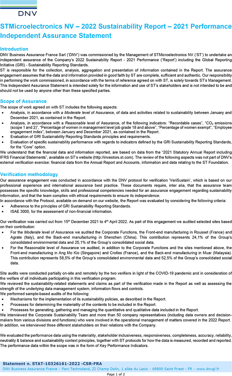 First page of the assurance report (photo)